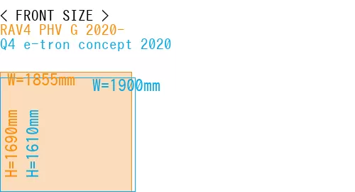 #RAV4 PHV G 2020- + Q4 e-tron concept 2020